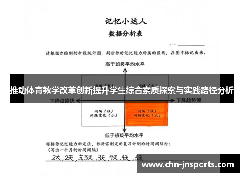 推动体育教学改革创新提升学生综合素质探索与实践路径分析